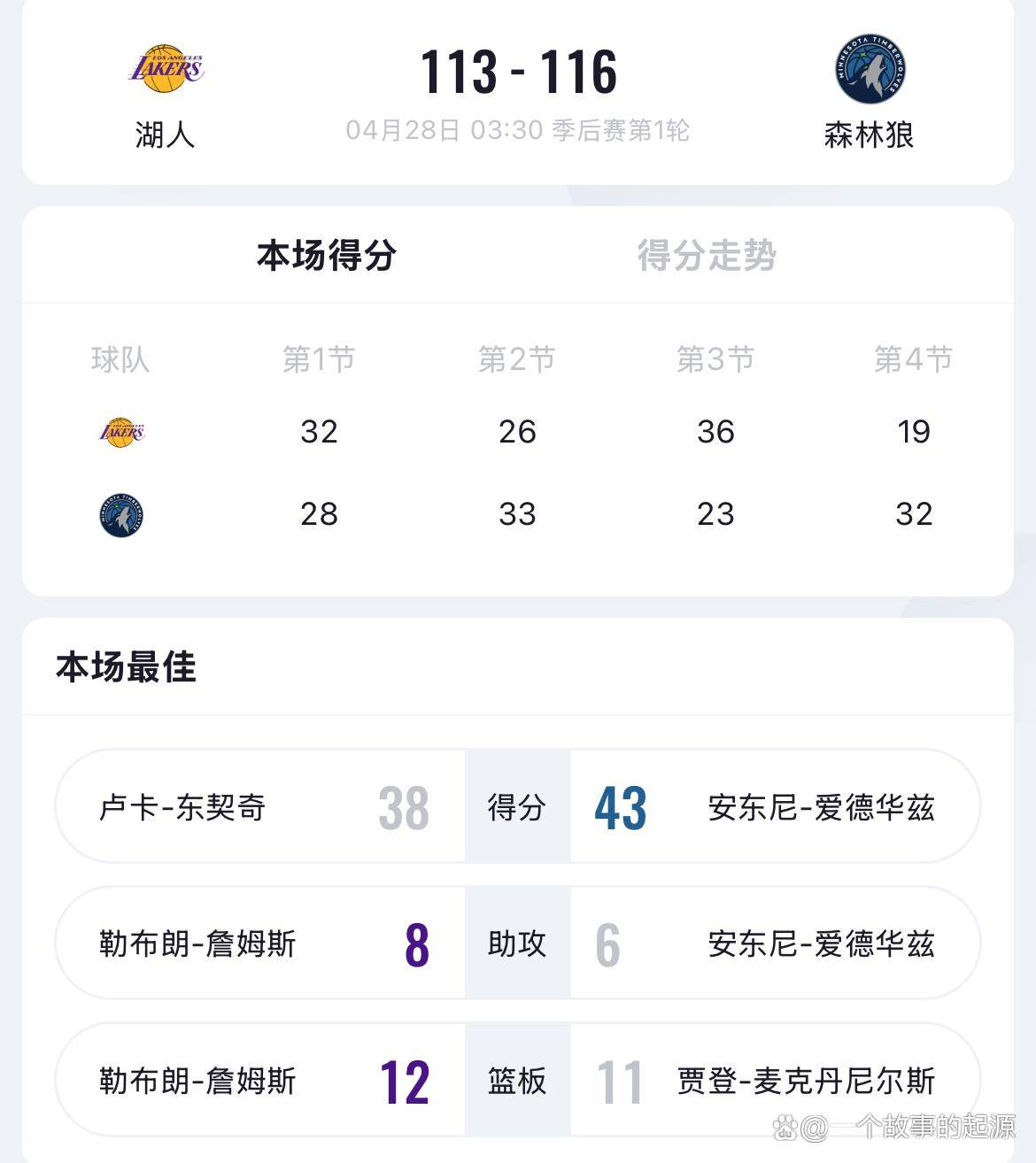 包含逆转之夜！湖人最后时刻连续得分取胜，影响本站文件发现知道运行.的词条