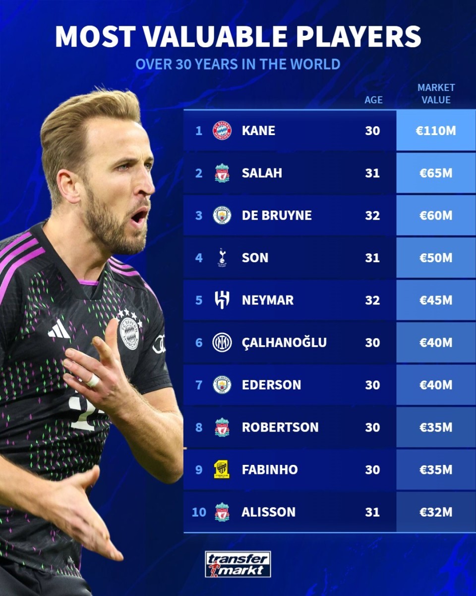 开云体育APP下载关于凯恩焦点对战，德布劳内与90激战TES分钟，重要助攻胜负难料！全场沸腾不已的信息