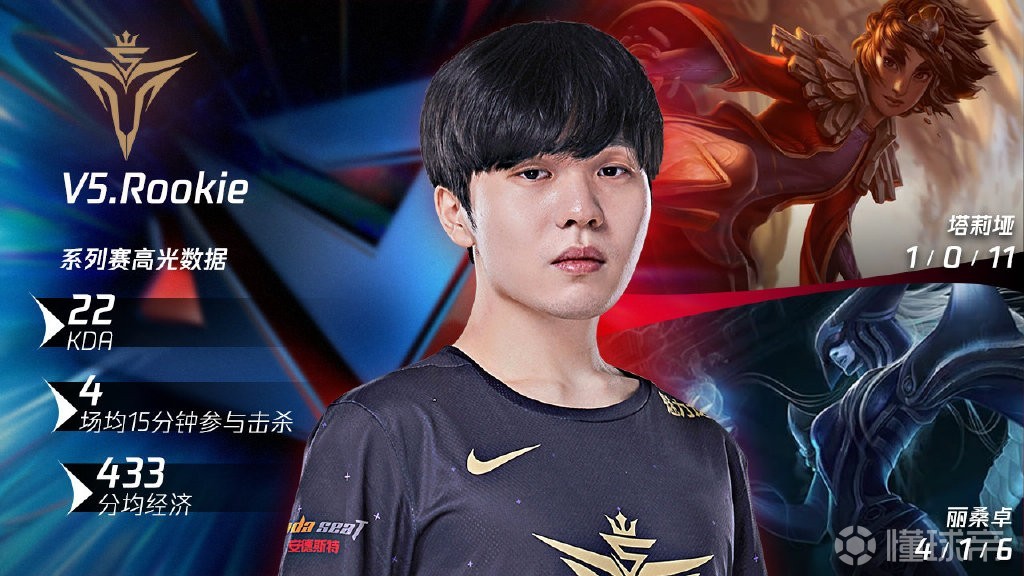 开云体育注册入口Rookie迎来七赛季高光表现，中国队球迷沸腾！的简单介绍